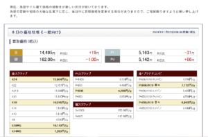 一般の貴金属買取価格表