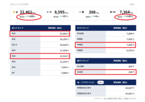 スクリーンショット 797 | エツコナカムラ・アクセサリーブランド|舞ジュエリー 11月12日の貴金属買取相場